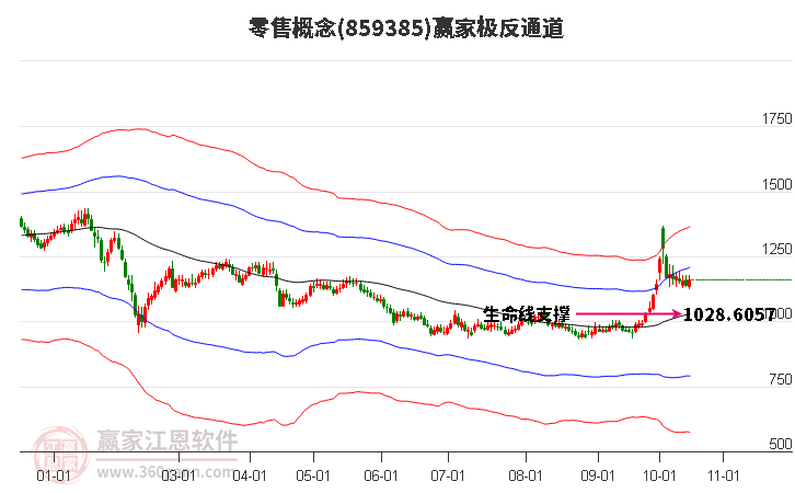 邦达亚洲:英国经济数据表现良好 英镑小幅收涨(2024年11月11日)